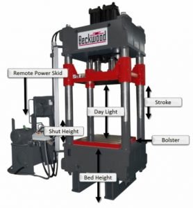 componentes-prensa-hidraulica